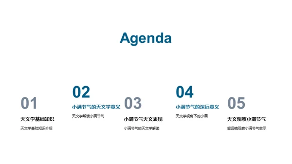 小满节气的天文学解析