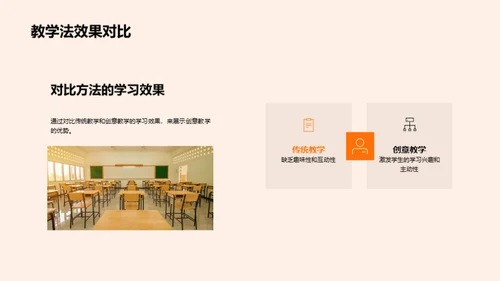 数学教学创新探索