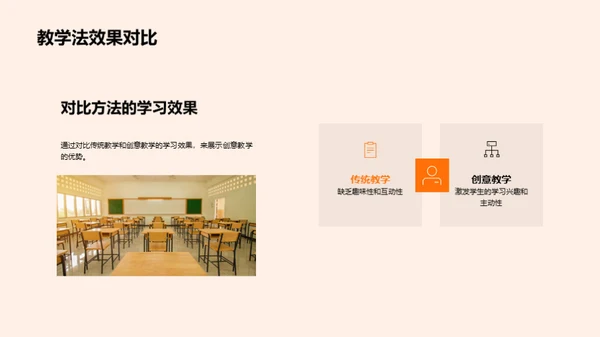 数学教学创新探索