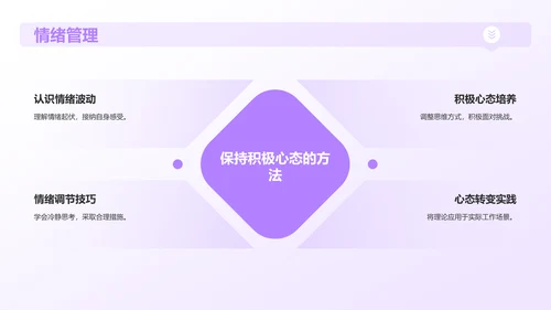 紫色插画风实习汇报PPT模板