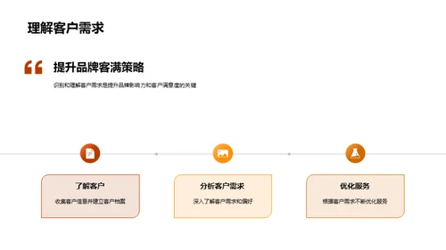 餐饮行业创新之道