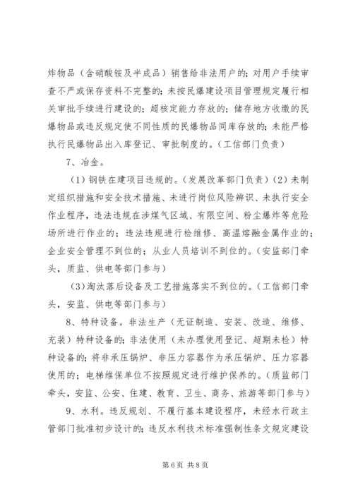 城建局“打非治违”工作汇报材料 (4).docx