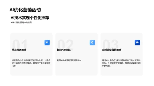 AI营销策略解析PPT模板