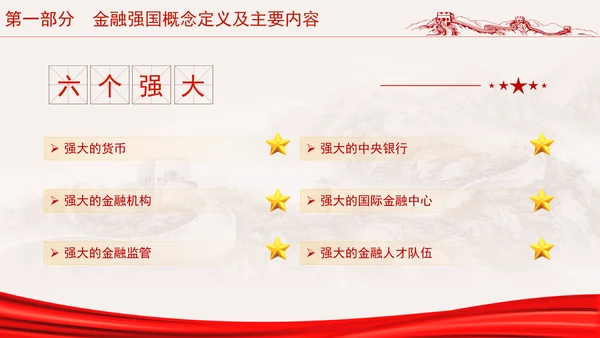 二十届三中全会金融强国战略分析及如何促进中国资本市场发展ppt课件