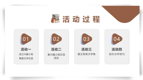 第6单元综合性学习：文学部落【2022-2023统编版七上语文高品备课（课件）】(共34张PPT)