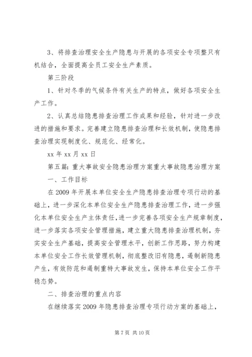 重大事故隐患治理方案[推荐5篇].docx