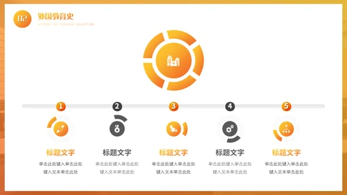中国教育史课程通用PPT件课