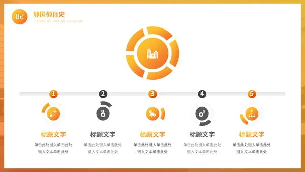 中国教育史课程通用PPT件课
