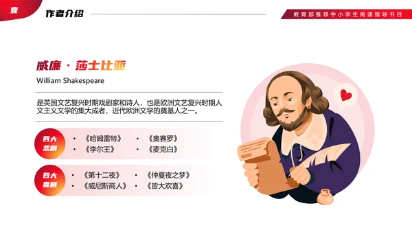 小学生阅读《王子复仇记》读书笔记PPT