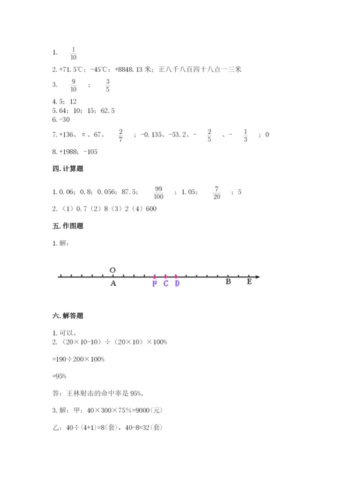 北京版小学六年级下册数学期末综合素养测试卷及参考答案（综合卷）.docx