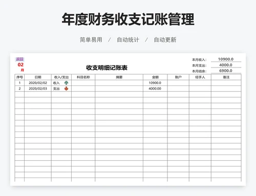 年度财务收支记账管理