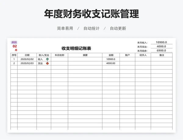 年度财务收支记账管理