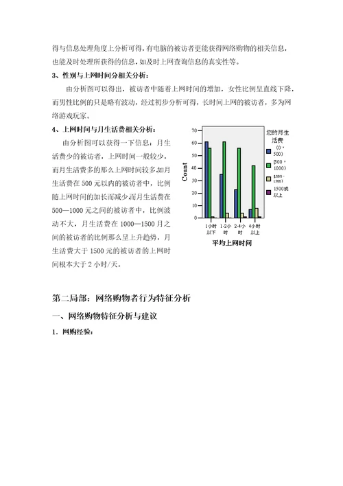 大学生网络购物情况调查报告