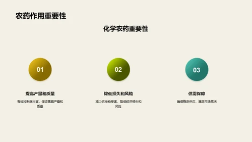 农药应用与果蔬安全