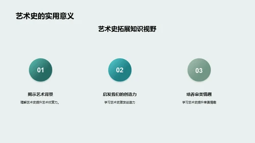 艺术史的奥秘解析
