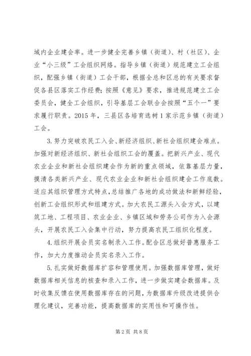 总工会年度基层组织建设工作安排.docx