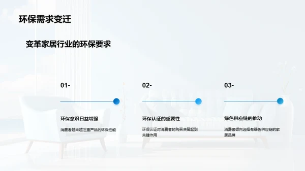 家居消费新趋势解析