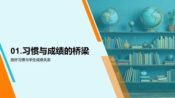 家庭教育与习惯培养