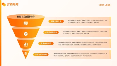 橙黄色简约风4项锥形PPT单页