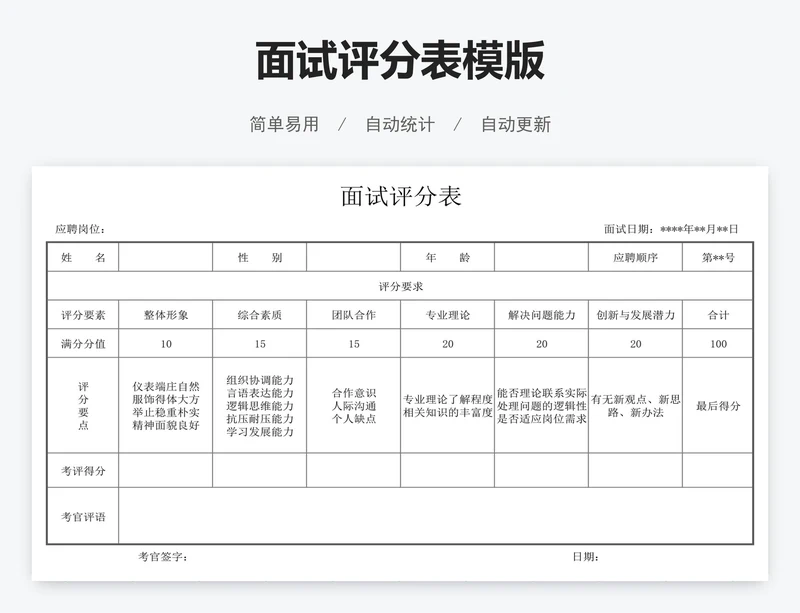 面试评分表模版