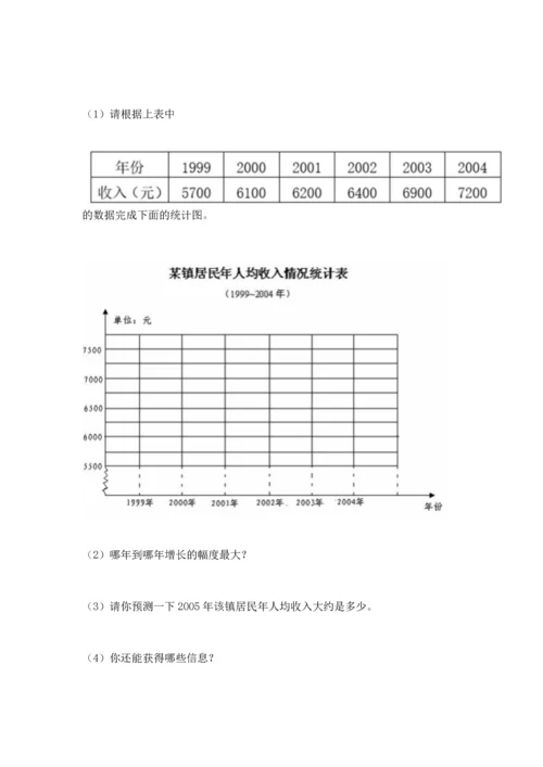 人教版五年级下册数学期末测试卷精品【典优】.docx
