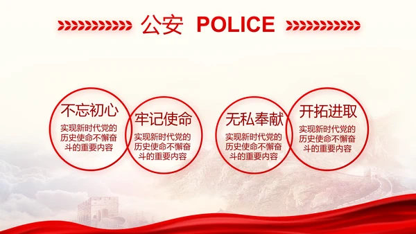 忠诚铸警魂护航新征程八一军事部队PPT模板