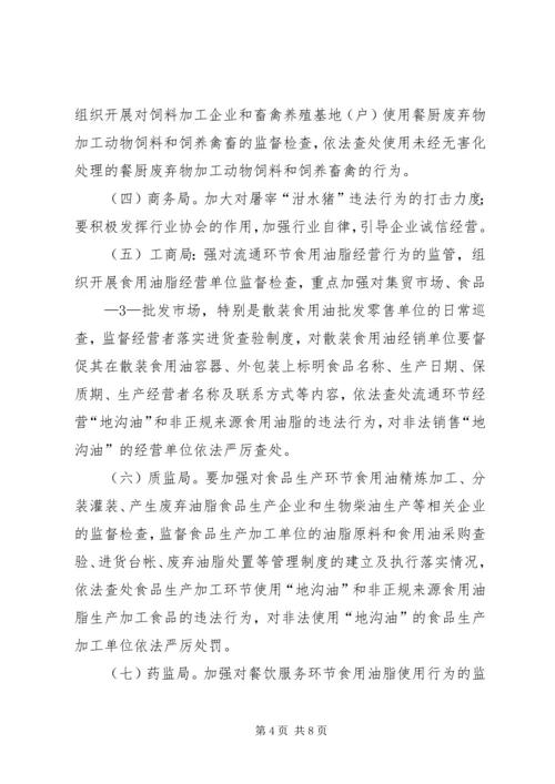 城东镇关于严厉打击“地沟油”违法犯罪专项工作的情况汇报 (4).docx