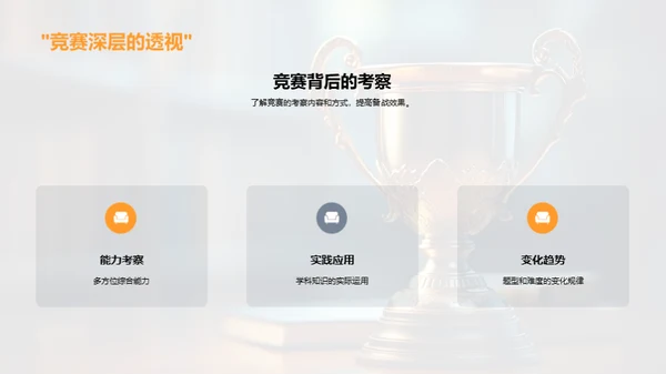 全面备战学科竞赛