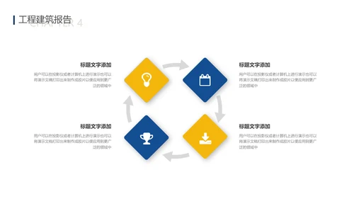 城市建设工程项目投资报告通用PPT模板