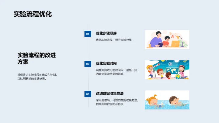 实验探索与优化