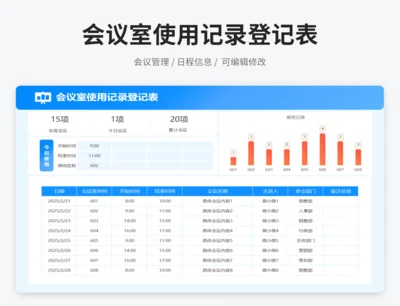 会议室使用记录登记表