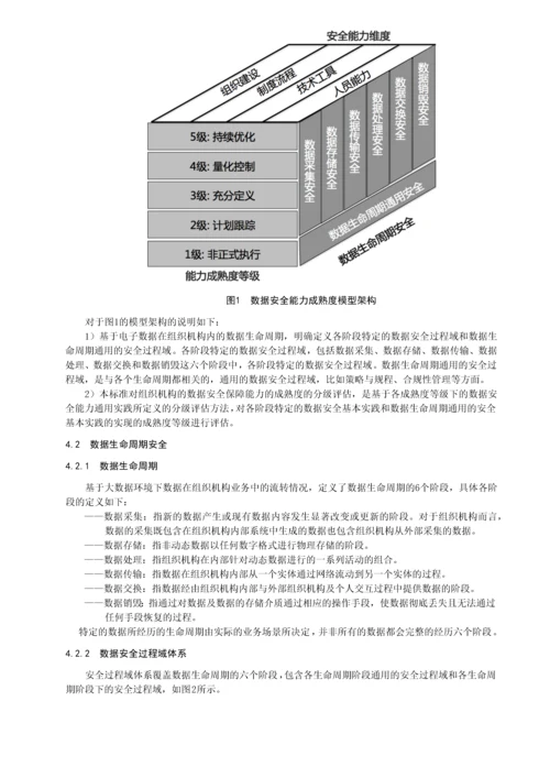 数据安全成熟度标准优质资料.docx