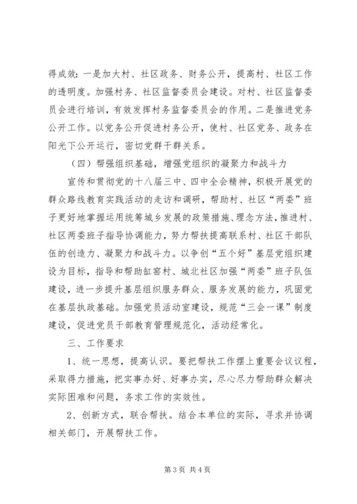 市场监管双联系四帮工作计划.docx