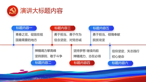 青春心向党建功新时代共青团PPT