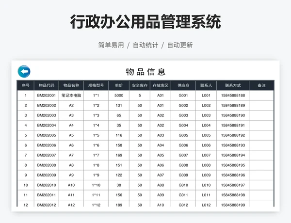 行政办公用品管理系统