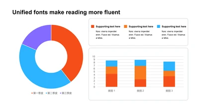 扁平PPT环形图，柱状图