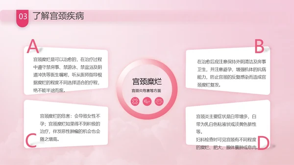 粉色花卉插画风关爱女性健康教育科普讲座课件动态PPT妇女节