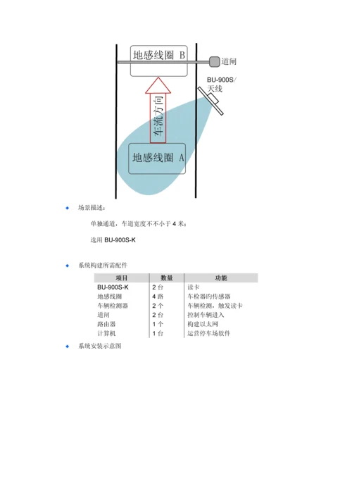 不停车通行停车场基础管理系统使用专项说明书.docx