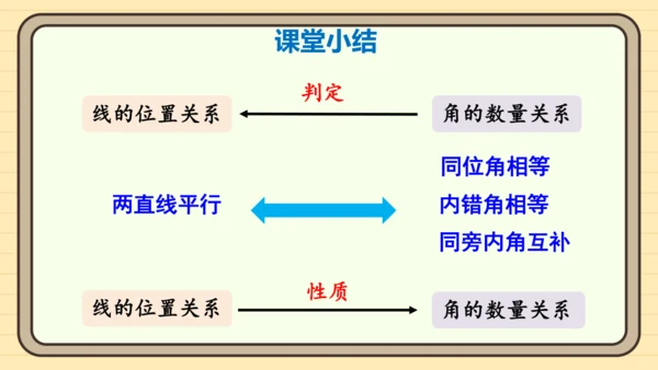 7.2.3 平行线的性质 第2课时 平行线的判定与性质的综合运用 课件（共23张PPT）2024-2