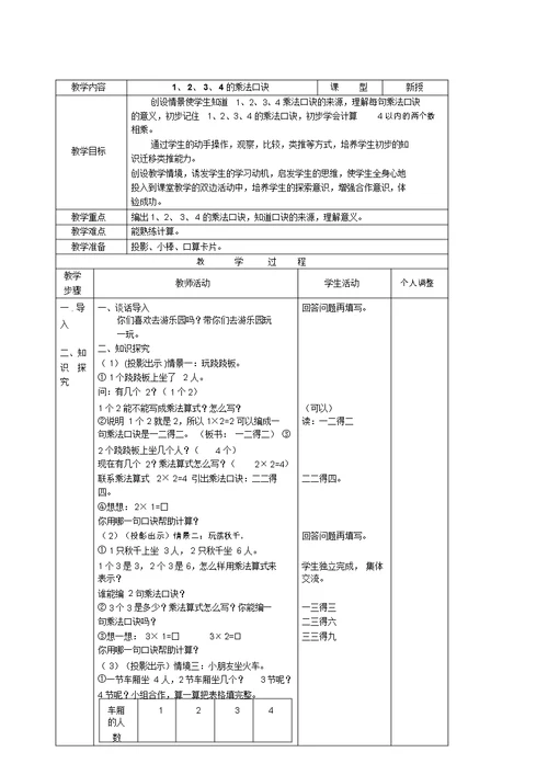 苏教版二年级上册数学全册教学教案新版二上第三单元总结复习