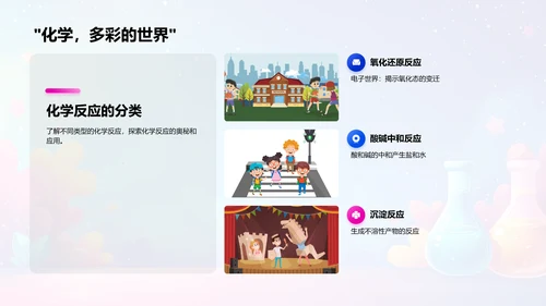 化学知识普及讲座PPT模板