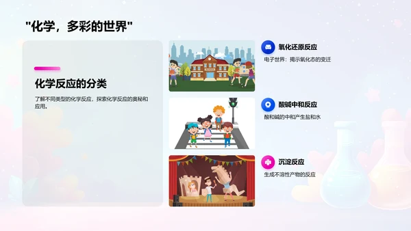 化学知识普及讲座PPT模板