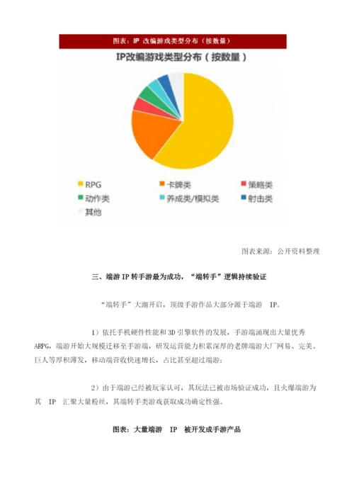 中国手游行业游戏类型及IP游戏收入：重度RPG崛起端游IP确定性强.docx