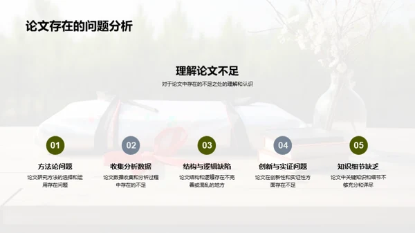 应对本科论文答辩