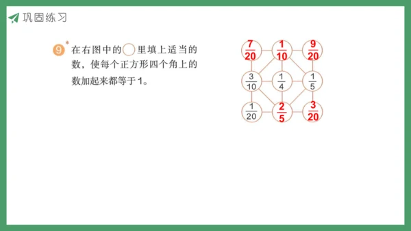 新人教版数学五年级下册6.8  练习二十五课件