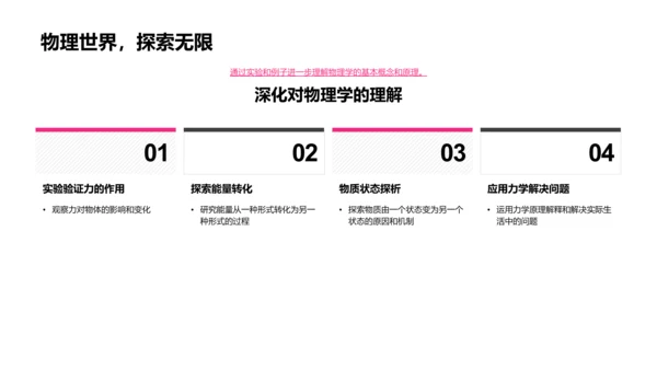 物理学基础教程PPT模板