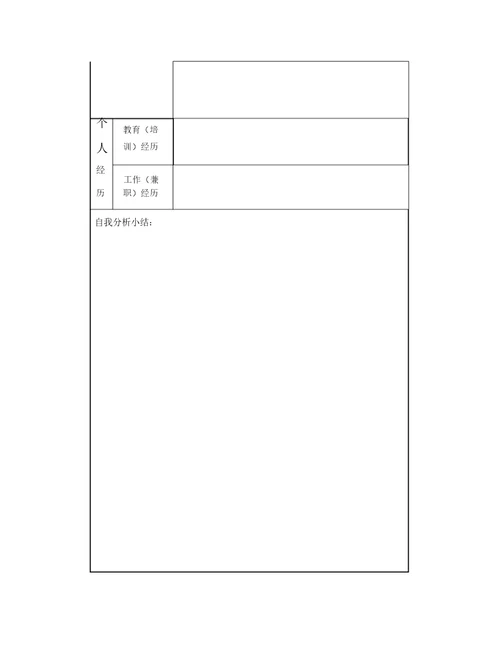 整理职业规划书的自我监控范文大学生职业生涯规划书