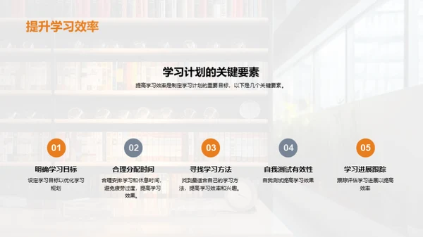 学习高效秘籍