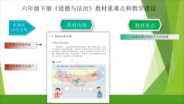 六下道德与法治册教材解读与教学建