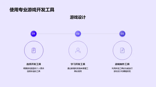 了解游戏开发过程，创造自己的游戏作品